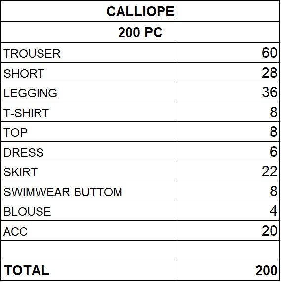 CALLIOPE WOMEN'S COLLECTION - FROM 1,85 EUR / PC