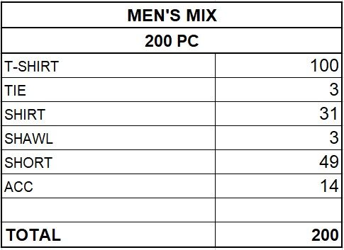 MEN'S MIX COLLECTION - SPECIAL PRICE!