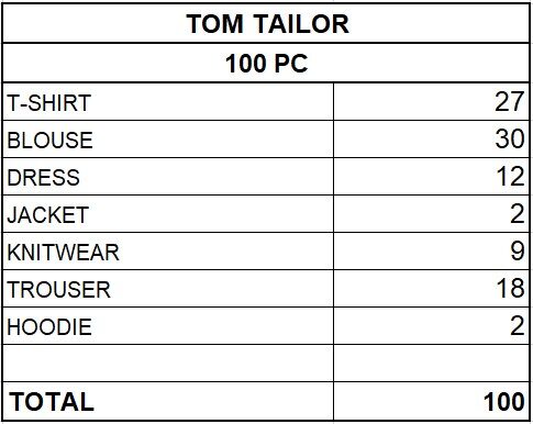 BIG SIZE TOM TAILOR WOMEN"S COLLECTION - FROM 7,45 EUR / PC
