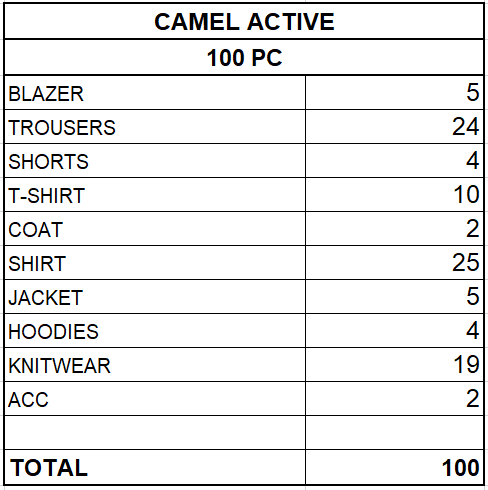 CAMEL ACTIVE FÉRFI KOLLEKCIÓ - 9,35 EUR / DB-tól