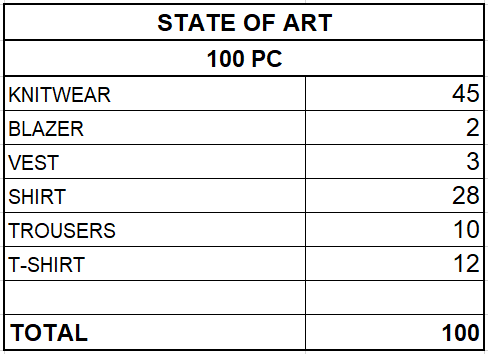 STATE OF ART FÉRFI KOLLEKCIÓ - 10,30 EUR / DB-TÓL