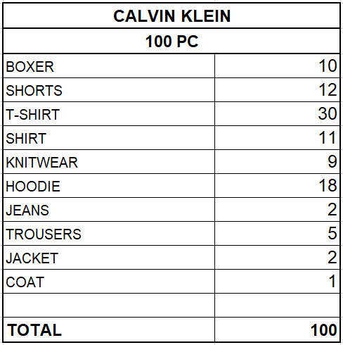 CALVIN KLEIN FÉRFI KOLLEKCIÓ - 26,95 EUR / DB