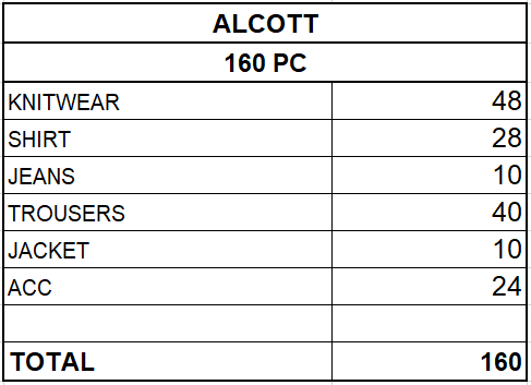 ALCOTT FÉRFI CSOMAG - 3,25 EUR / DB-TÓL